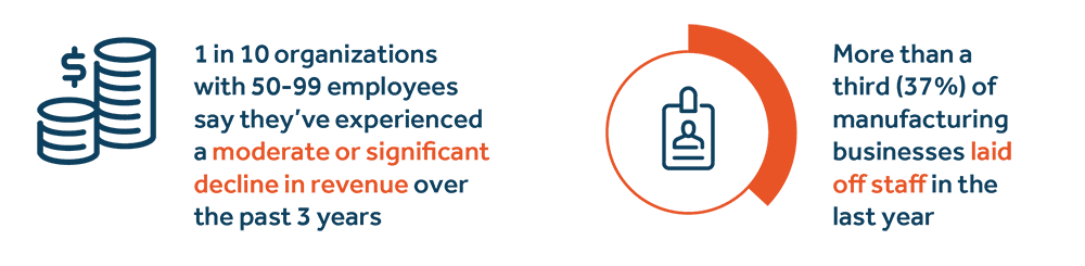 Small and Resilient economic uncertainty - image description available below image Small and resilient economic uncertainty - image description available below image.