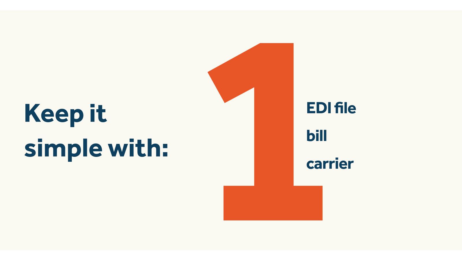 Big 1 graphic Keep it simple graphic