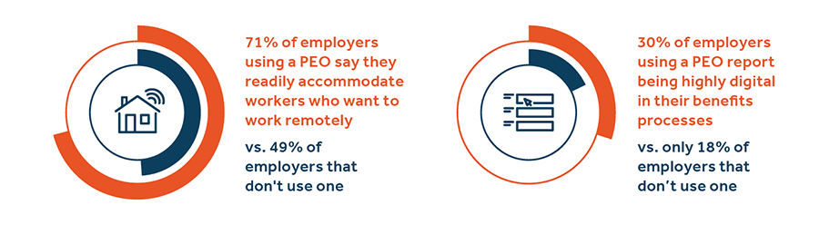 Two data visualizations - image description available below image Two data visualizations - image description available below image.