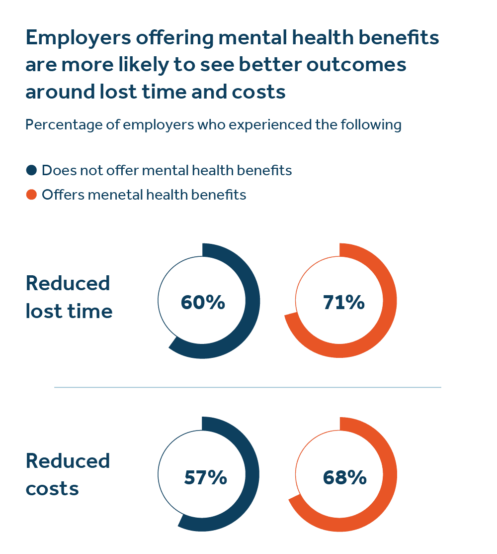3938 Absence management landing page_4 - image description available below image 3938 absence management landing page_4 - image description available below image.