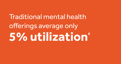 Traditional mental health offerings average 5% utilization