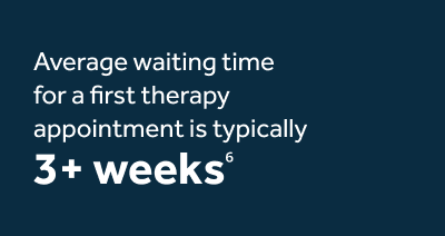 Average waiting time for a first therapy appointment is typically 3+ weeks
