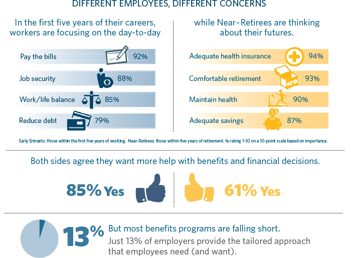 Importance of business plan class 12 image
